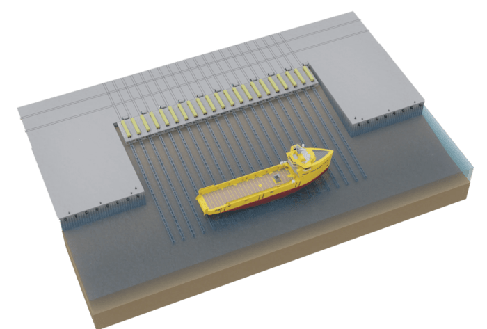Slipways wiki technology