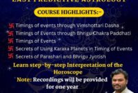 Astrology predictions for technological advancements