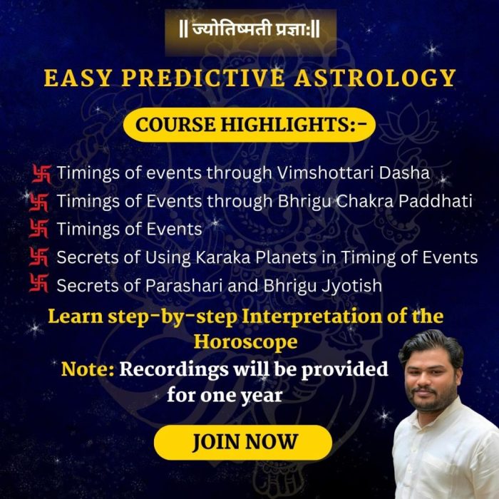 Astrology predictions for technological advancements