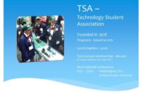 Technology students association